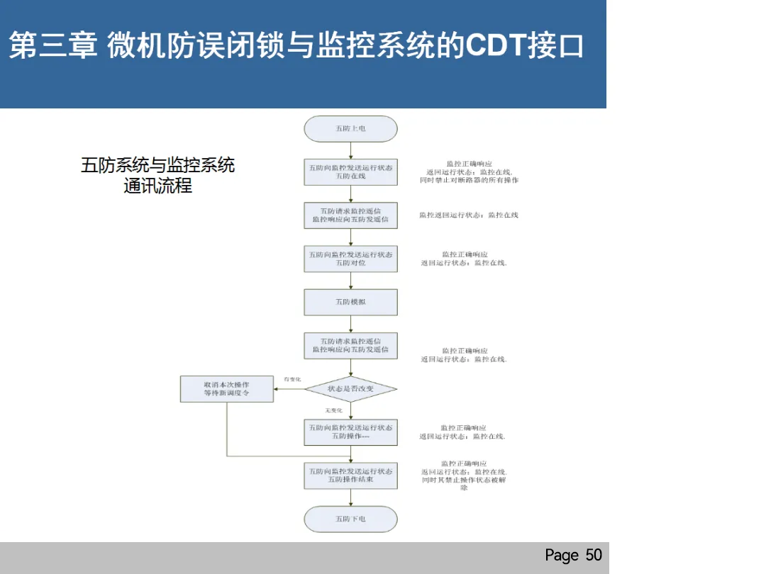 12c86850258b4ced9bb234d362223b25 太阳成(tyc122cc-VIP认证集团)-Official Platform