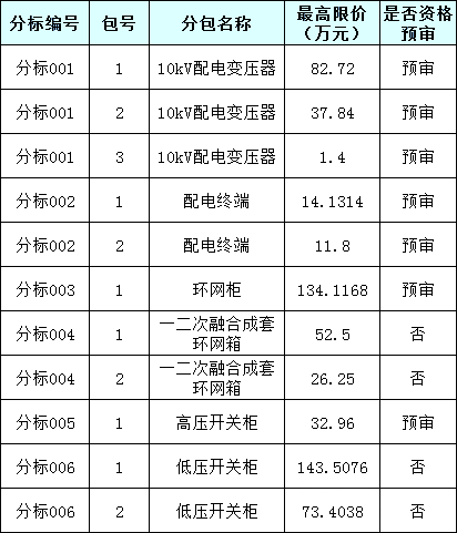 12d3720afa7a31ea1906df0ee0df4234 太阳成(tyc122cc-VIP认证集团)-Official Platform