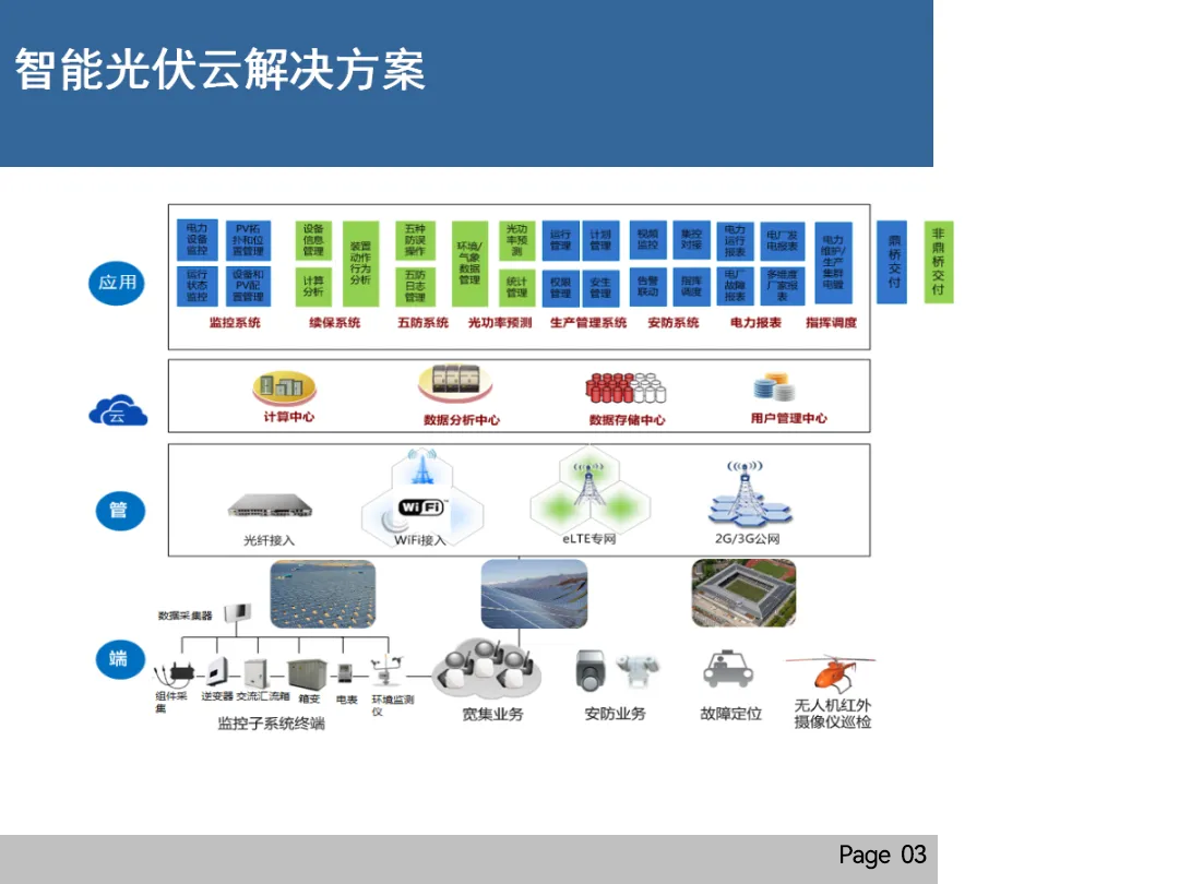 1e224a6ff71de089144260da2256092f 太阳成(tyc122cc-VIP认证集团)-Official Platform
