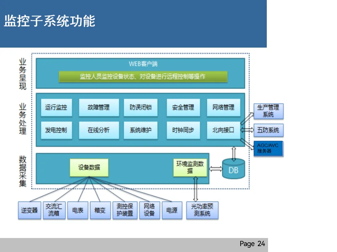 628c9fedcca4aba8999ff4e7a24cfabb 太阳成(tyc122cc-VIP认证集团)-Official Platform