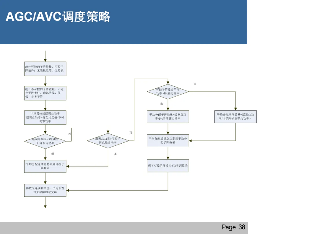 9b28ea87ac6e3851e981dfd039a36b12 太阳成(tyc122cc-VIP认证集团)-Official Platform