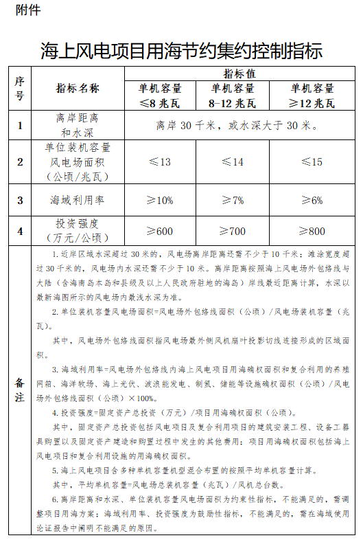 太阳成(tyc122cc-VIP认证集团)-Official Platform