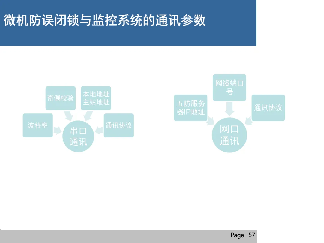 b057f7eb7a519fcb4ab325741e71fb85 太阳成(tyc122cc-VIP认证集团)-Official Platform