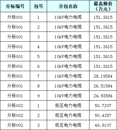 c1bd4ac33666d55ef63df092c3db7b44 太阳成(tyc122cc-VIP认证集团)-Official Platform