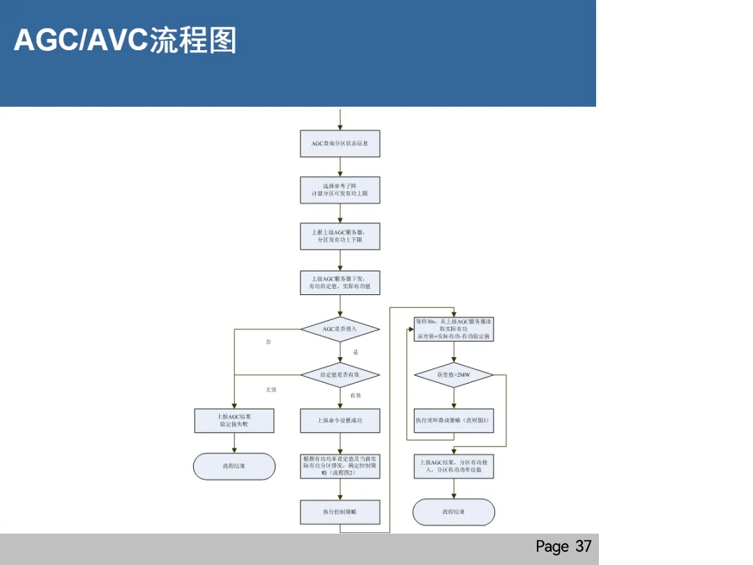 d56036f574325ad0e7167fd5aba66c6d 太阳成(tyc122cc-VIP认证集团)-Official Platform
