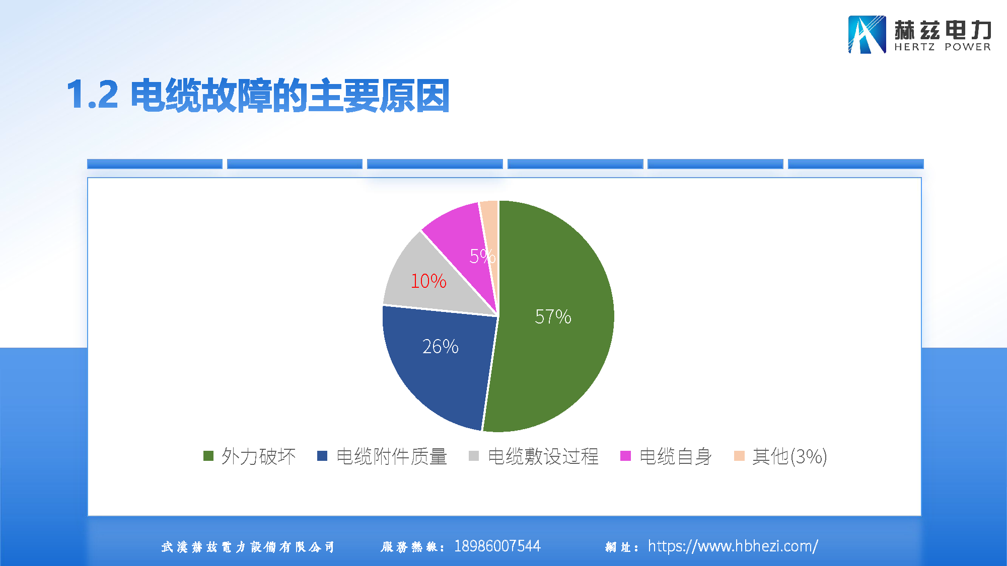 太阳成(tyc122cc-VIP认证集团)-Official Platform