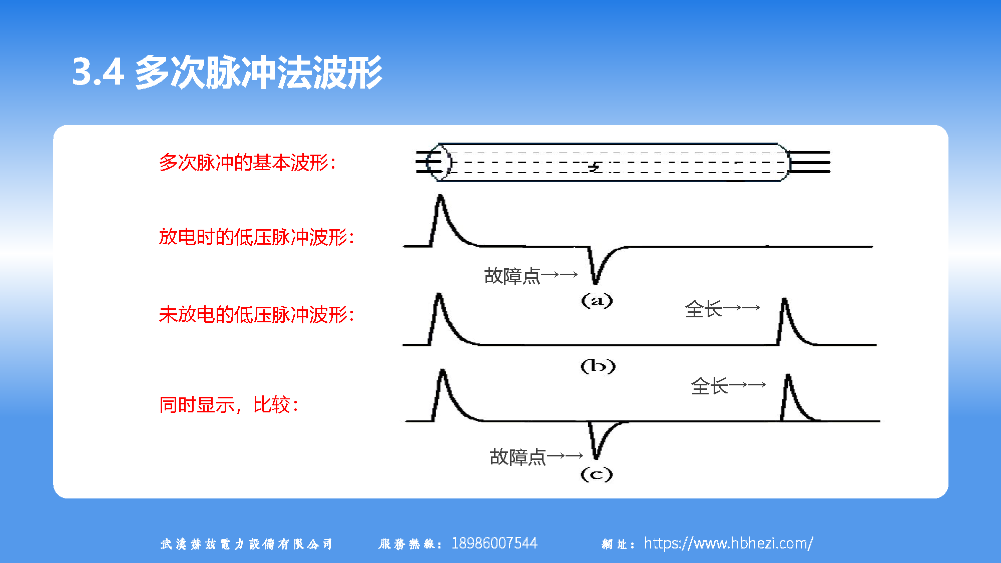 太阳成(tyc122cc-VIP认证集团)-Official Platform