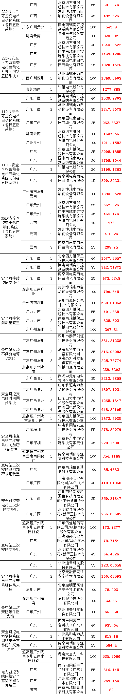 12411cfdfefb566c956855e60a0a0030 太阳成(tyc122cc-VIP认证集团)-Official Platform