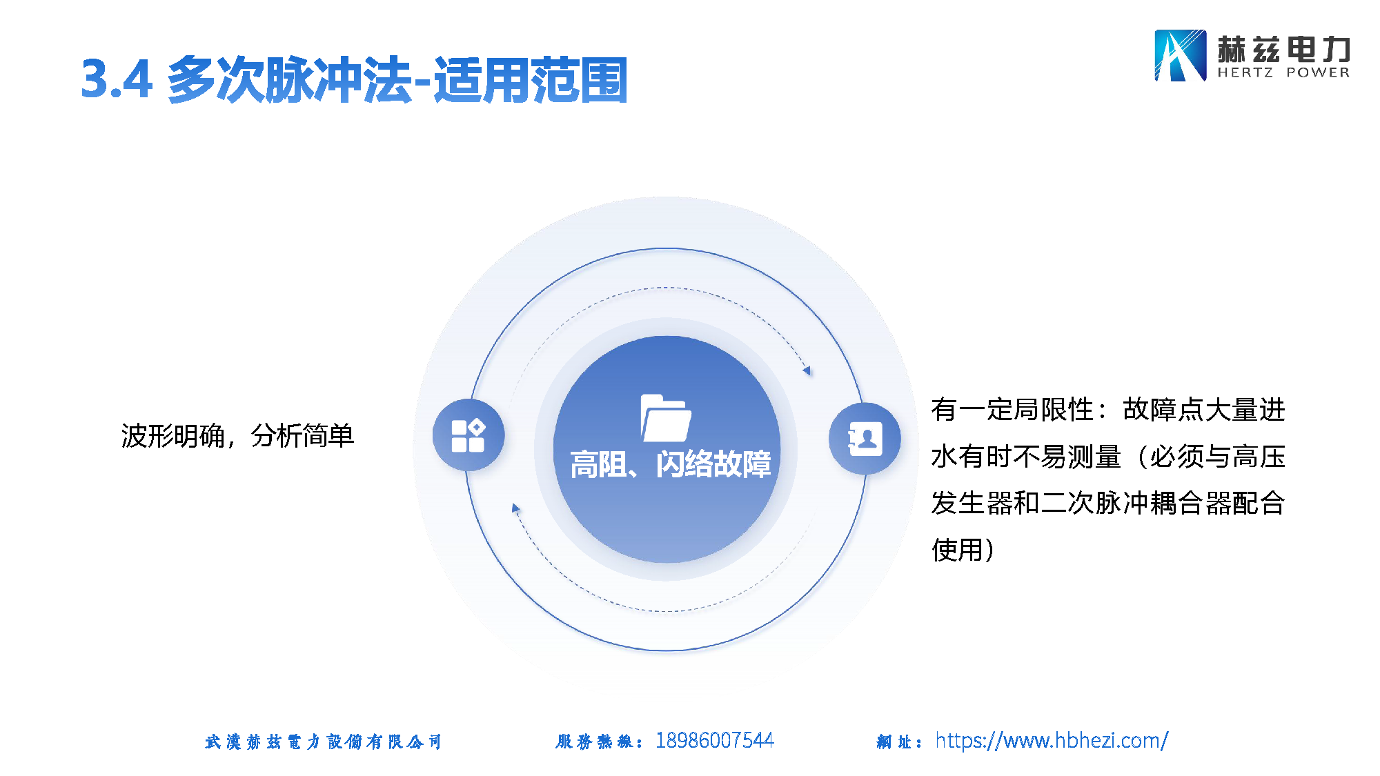 太阳成(tyc122cc-VIP认证集团)-Official Platform