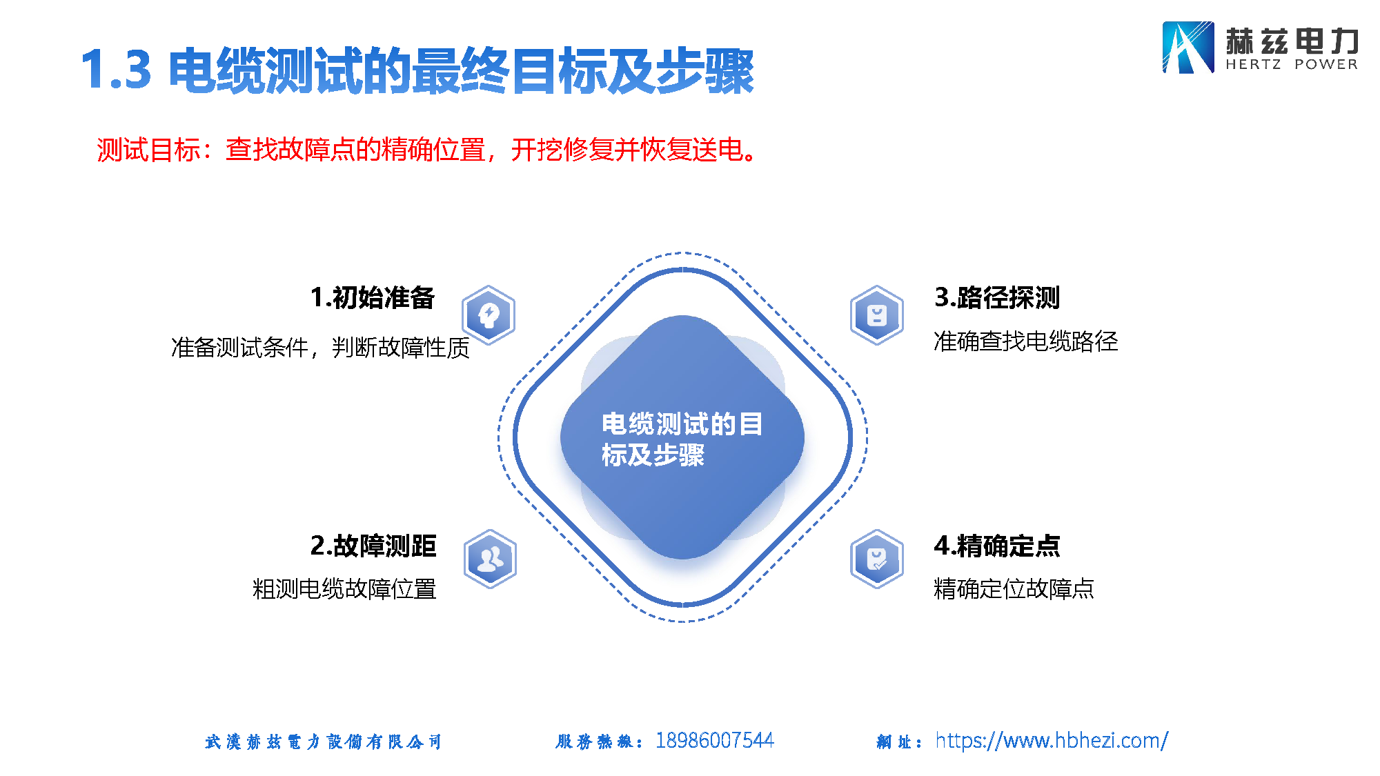 太阳成(tyc122cc-VIP认证集团)-Official Platform