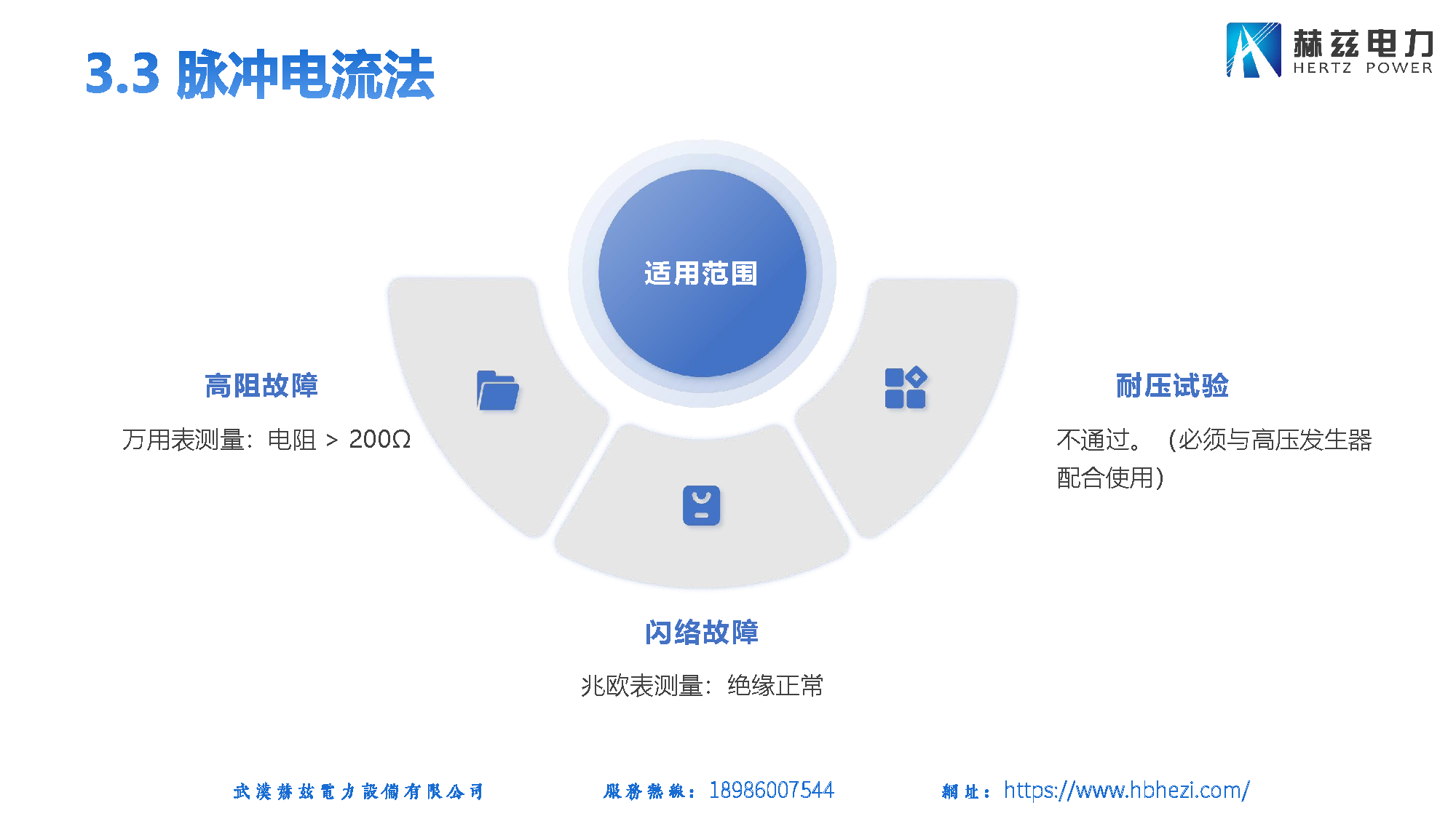 太阳成(tyc122cc-VIP认证集团)-Official Platform