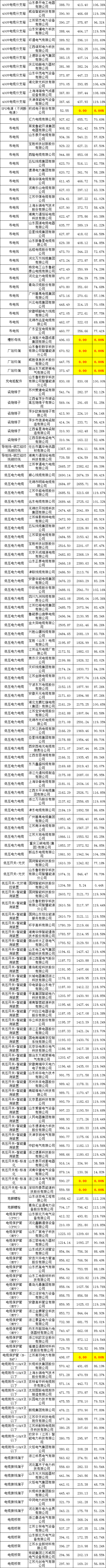 太阳成(tyc122cc-VIP认证集团)-Official Platform