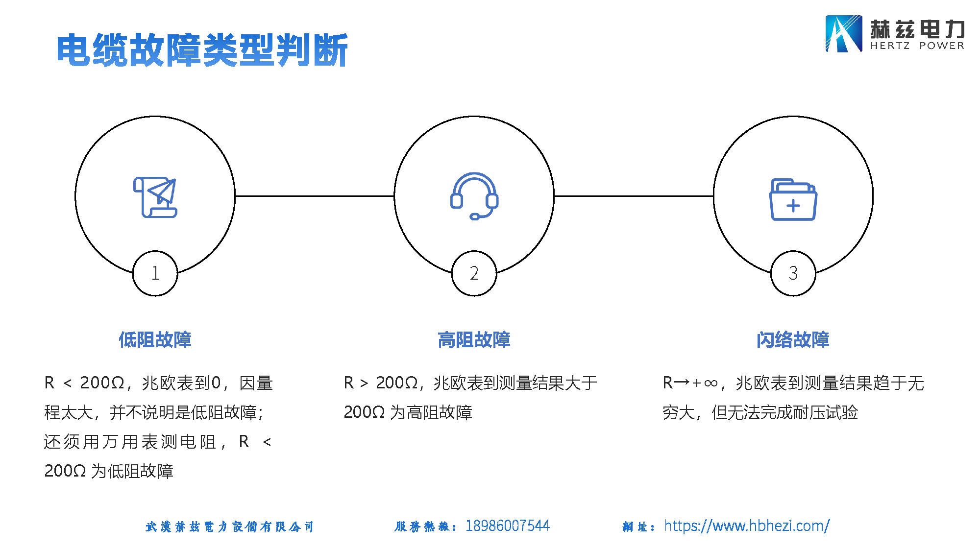 太阳成(tyc122cc-VIP认证集团)-Official Platform