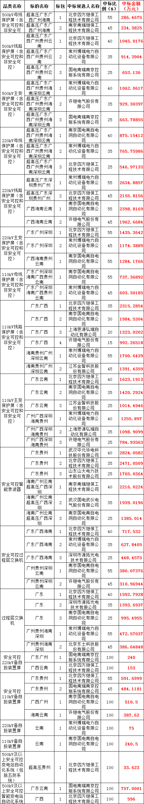 89cdaeaa658a6153c7061ee6981df1a9 太阳成(tyc122cc-VIP认证集团)-Official Platform