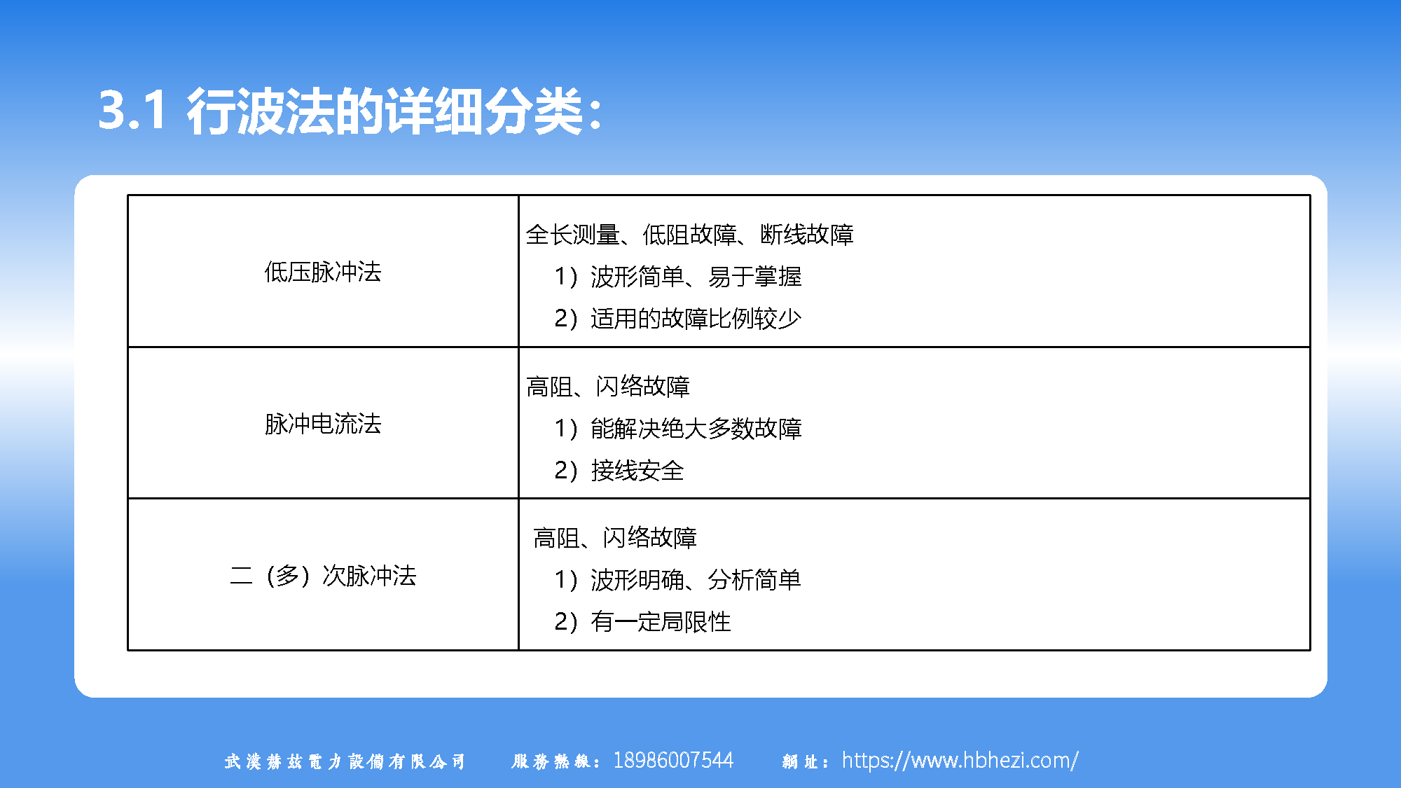 太阳成(tyc122cc-VIP认证集团)-Official Platform