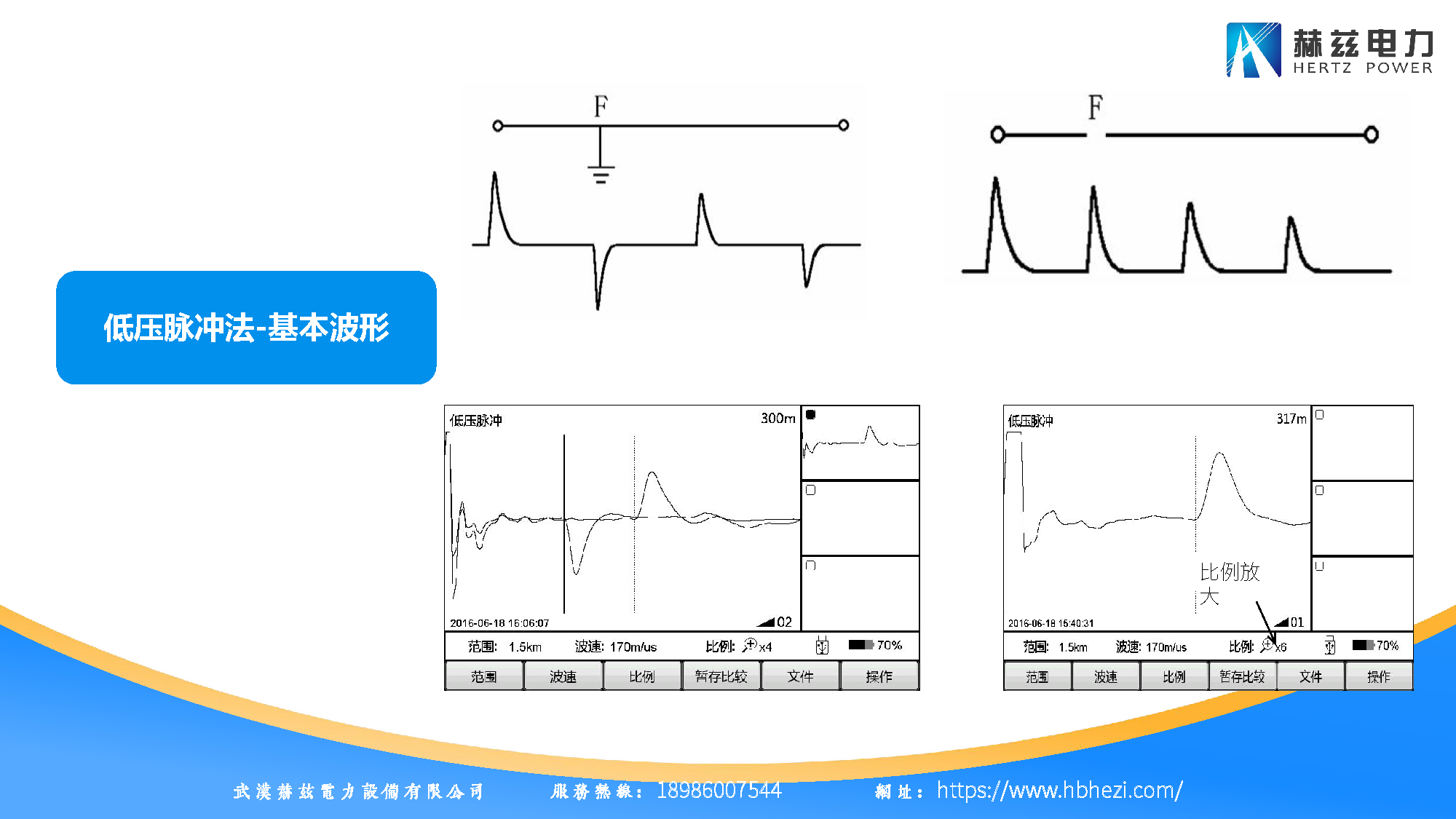 太阳成(tyc122cc-VIP认证集团)-Official Platform
