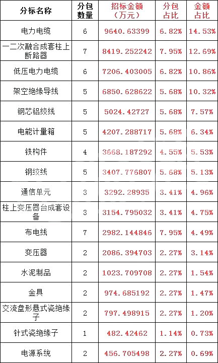 18b26d889b7c3b10e2664c8c5d407f33 太阳成(tyc122cc-VIP认证集团)-Official Platform