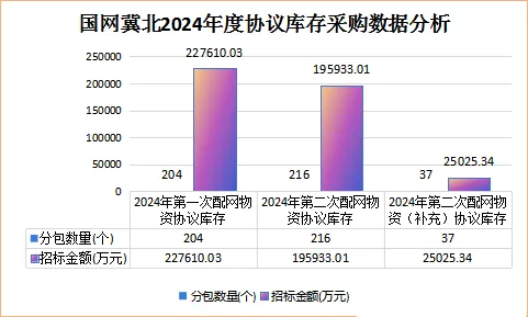 太阳成(tyc122cc-VIP认证集团)-Official Platform