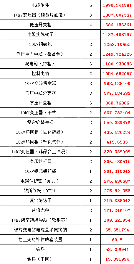 太阳成(tyc122cc-VIP认证集团)-Official Platform