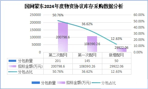 太阳成(tyc122cc-VIP认证集团)-Official Platform