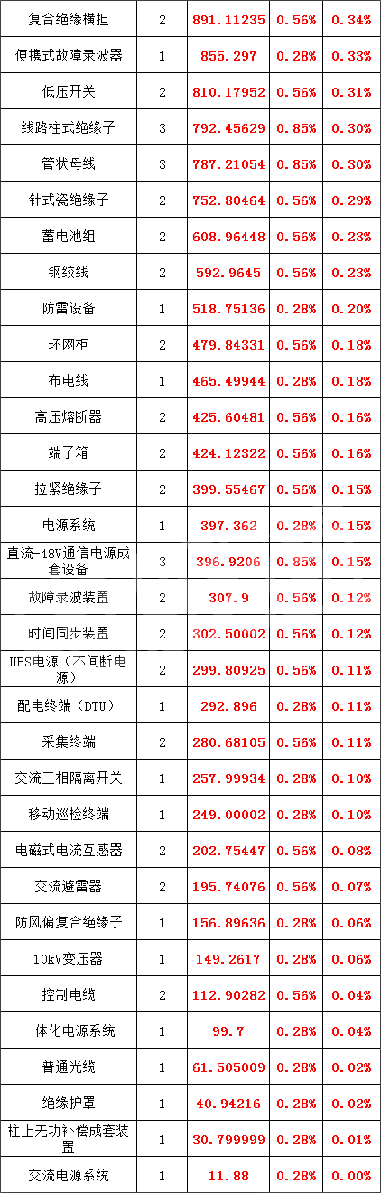 太阳成(tyc122cc-VIP认证集团)-Official Platform