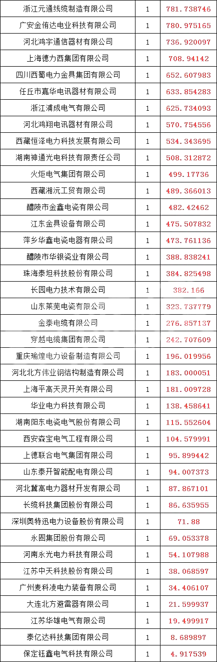 efcf0f6bcd67f0eda321da0b8109d3ea 太阳成(tyc122cc-VIP认证集团)-Official Platform