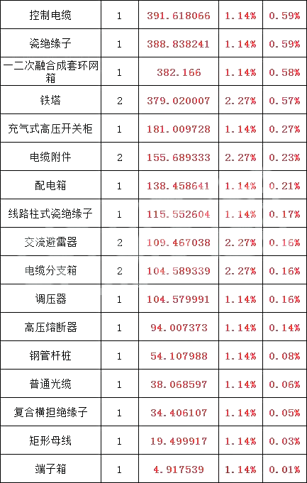 ff47bd097546dbb4628a5bc45e679aec 太阳成(tyc122cc-VIP认证集团)-Official Platform