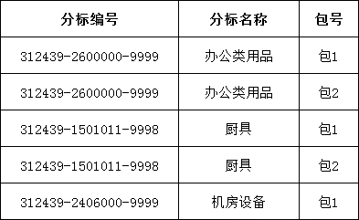 太阳成(tyc122cc-VIP认证集团)-Official Platform