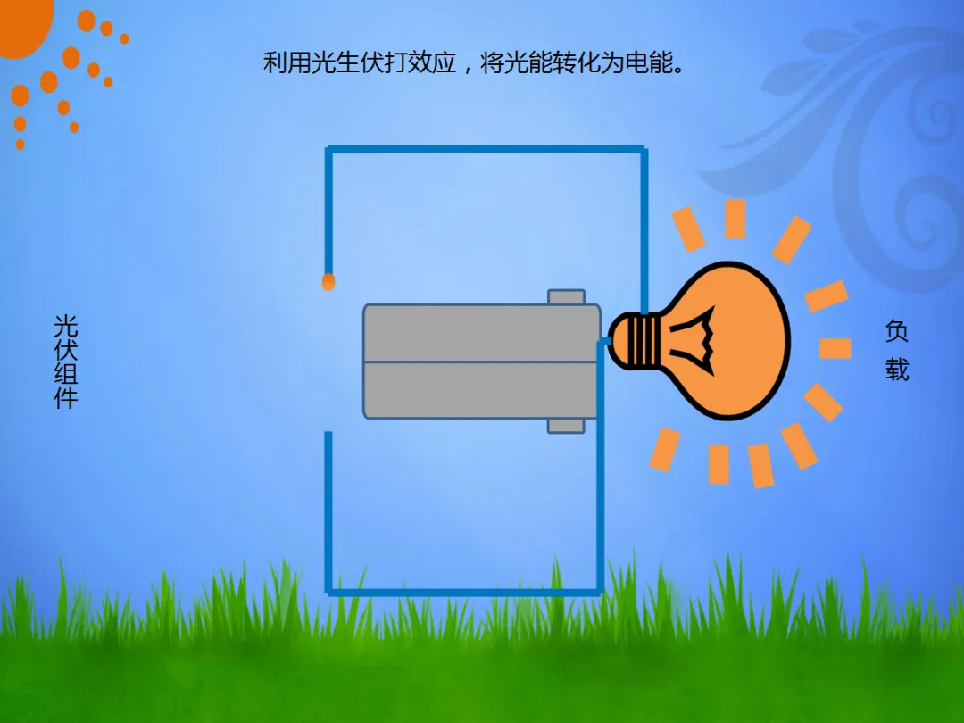487d1bc164ab0d5a4f6c3755909b4743 太阳成(tyc122cc-VIP认证集团)-Official Platform