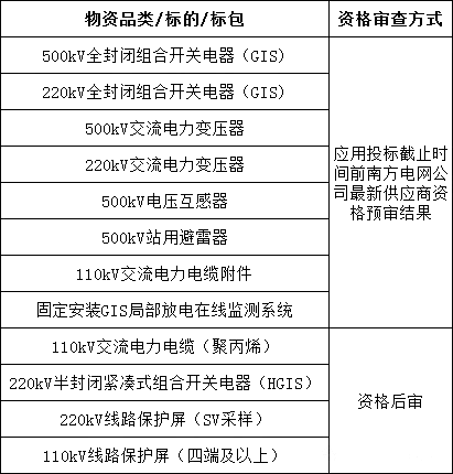 太阳成(tyc122cc-VIP认证集团)-Official Platform