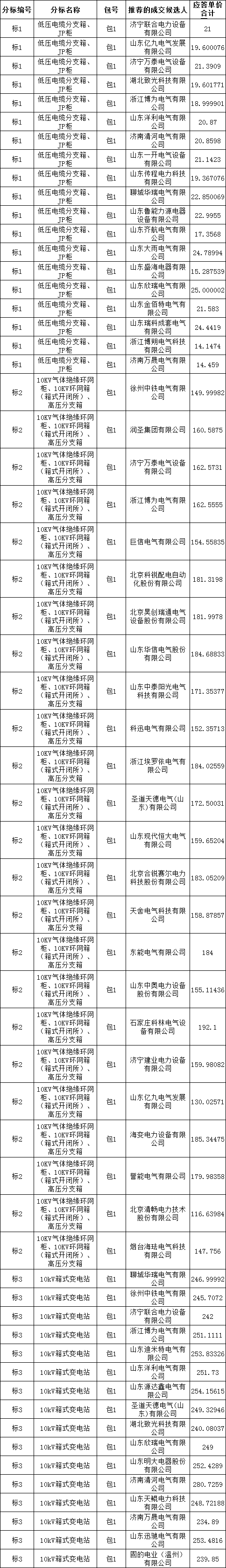 ef00d4b76b2e13f9993d546f5faf750b 太阳成(tyc122cc-VIP认证集团)-Official Platform
