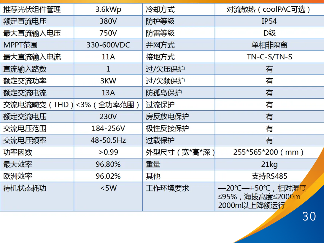f02cbca25a4514dfd941f5d8c45664b4 太阳成(tyc122cc-VIP认证集团)-Official Platform