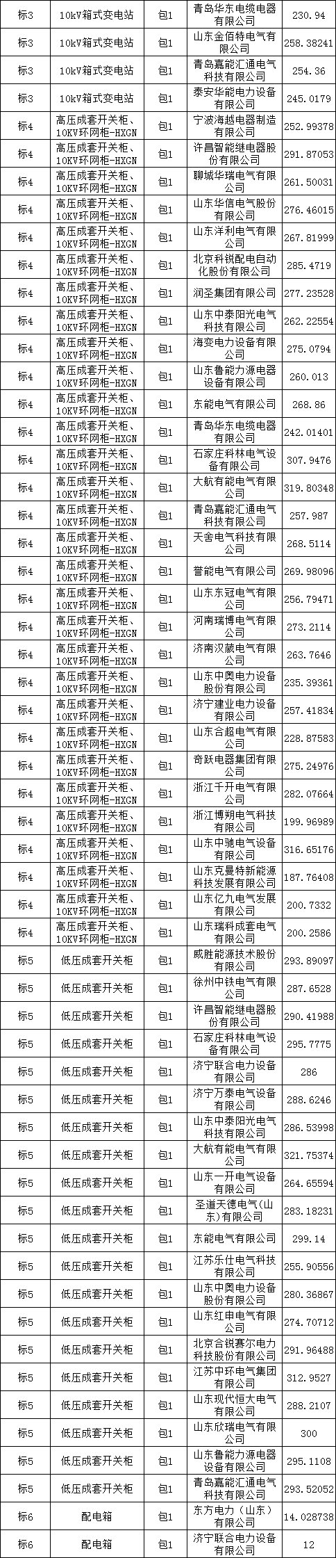 f8220d271d37e9c400c7cadd90b57972 太阳成(tyc122cc-VIP认证集团)-Official Platform