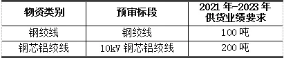 b0f82e1e1aa6576eef32ebeb1847d618 太阳成(tyc122cc-VIP认证集团)-Official Platform