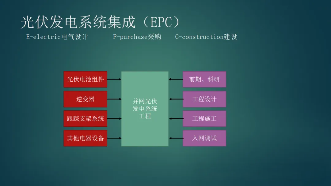 cf8840ebc086579977f29cf54518651a 太阳成(tyc122cc-VIP认证集团)-Official Platform