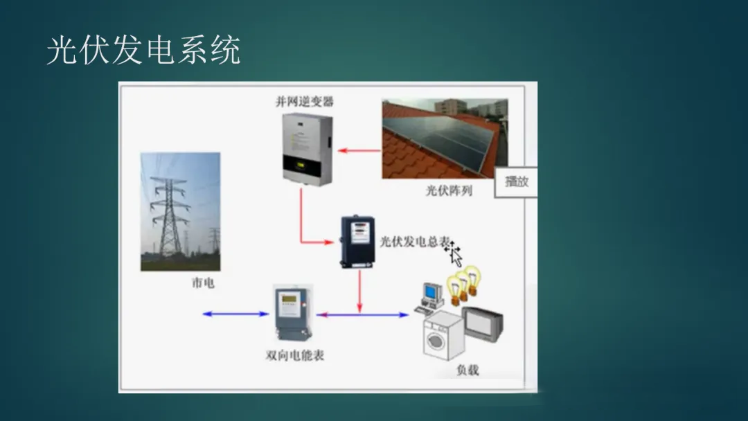 e4c1a2909f91c491242a9c3e2b60458e 太阳成(tyc122cc-VIP认证集团)-Official Platform