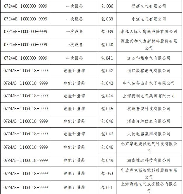 太阳成(tyc122cc-VIP认证集团)-Official Platform