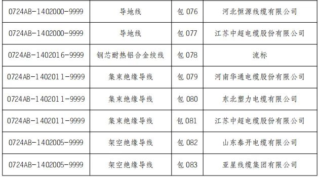 太阳成(tyc122cc-VIP认证集团)-Official Platform