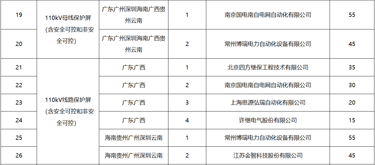 0847b5a3a5b4e0d62075dad89a22a675 太阳成(tyc122cc-VIP认证集团)-Official Platform
