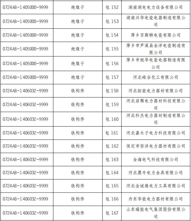太阳成(tyc122cc-VIP认证集团)-Official Platform