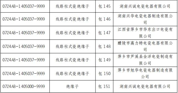 太阳成(tyc122cc-VIP认证集团)-Official Platform
