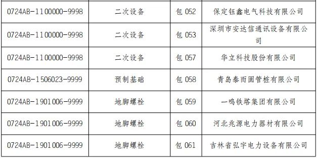 太阳成(tyc122cc-VIP认证集团)-Official Platform