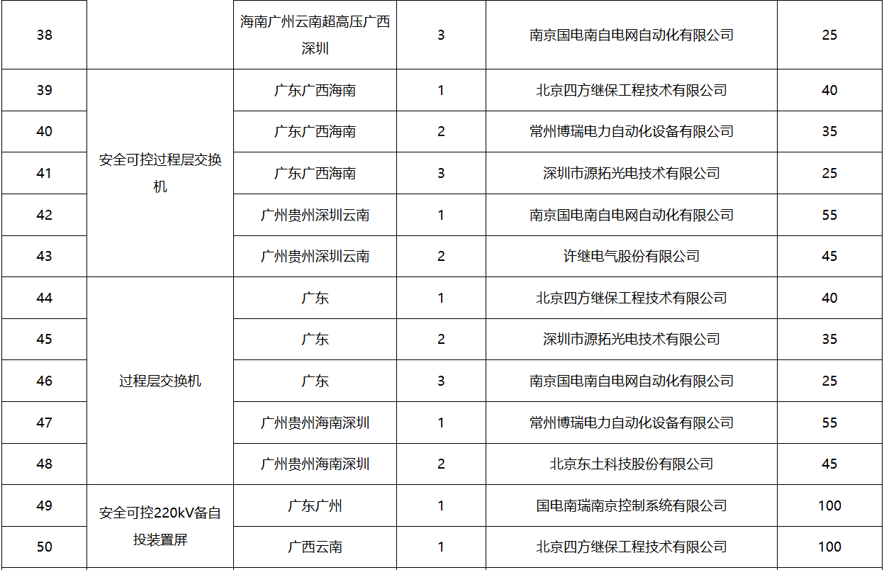29cfdffa1a60b2438e09843c0fd4b6cb 太阳成(tyc122cc-VIP认证集团)-Official Platform