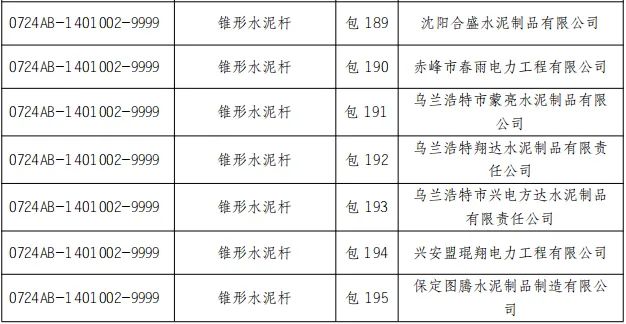太阳成(tyc122cc-VIP认证集团)-Official Platform