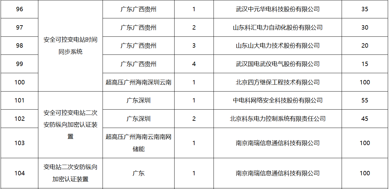 44cb2b4be51571a3216271043e387b82 太阳成(tyc122cc-VIP认证集团)-Official Platform
