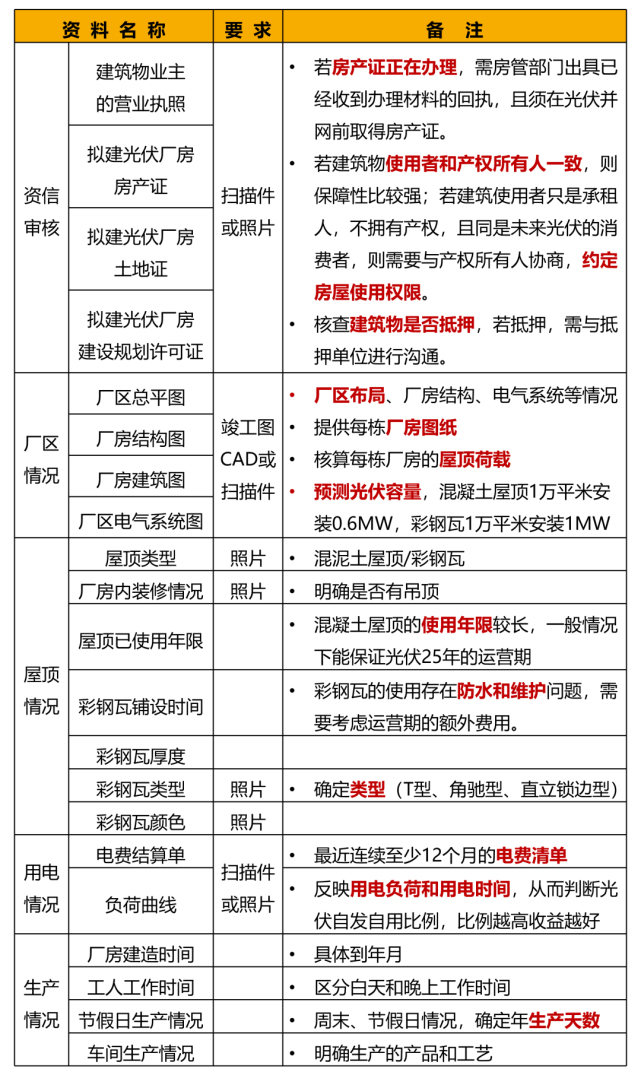 4d136d4a199c3dff673642090f6f0e6f 太阳成(tyc122cc-VIP认证集团)-Official Platform