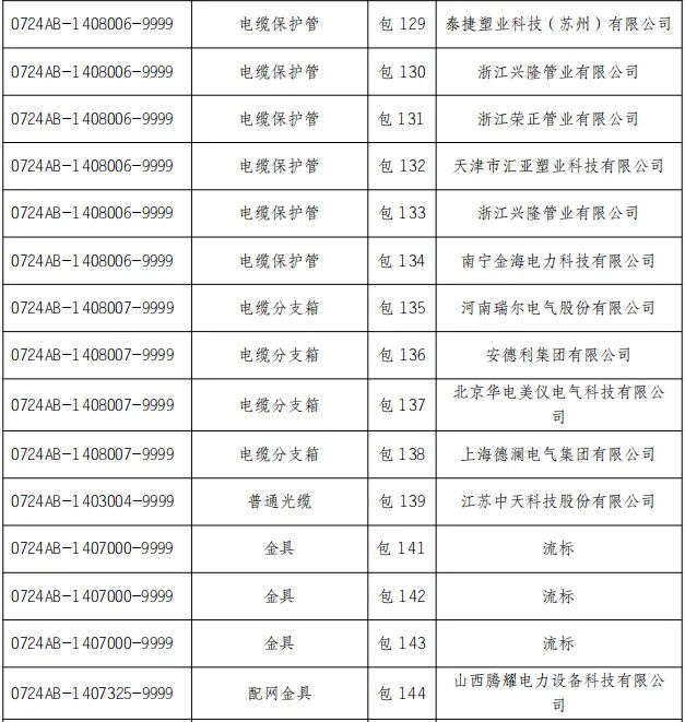 太阳成(tyc122cc-VIP认证集团)-Official Platform