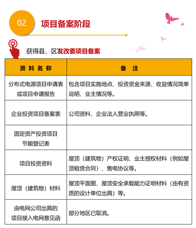 6a43934c7a4999557929fb7100f330c2 太阳成(tyc122cc-VIP认证集团)-Official Platform