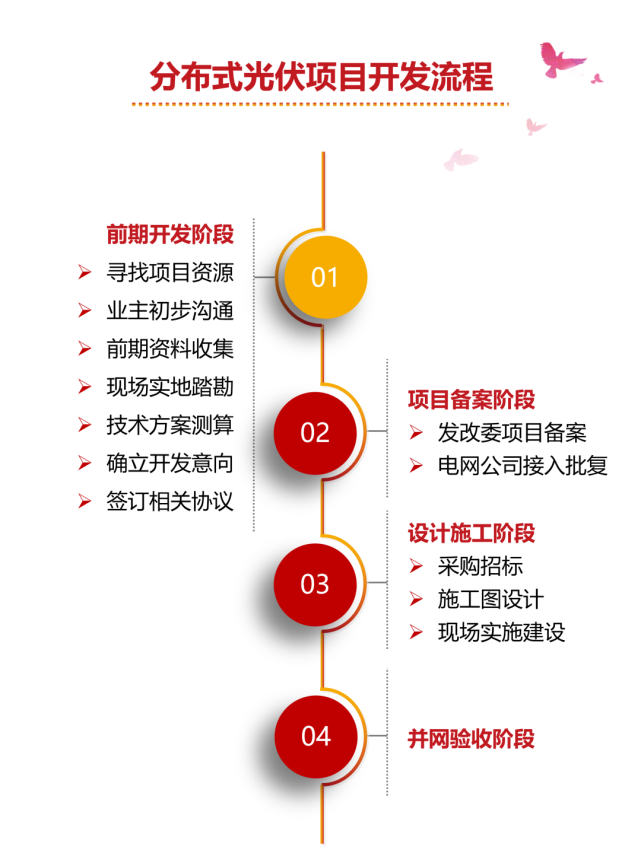 6fb631df31edf0d684b5f8f4932d2e82 太阳成(tyc122cc-VIP认证集团)-Official Platform
