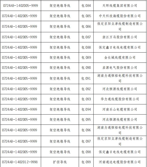 太阳成(tyc122cc-VIP认证集团)-Official Platform